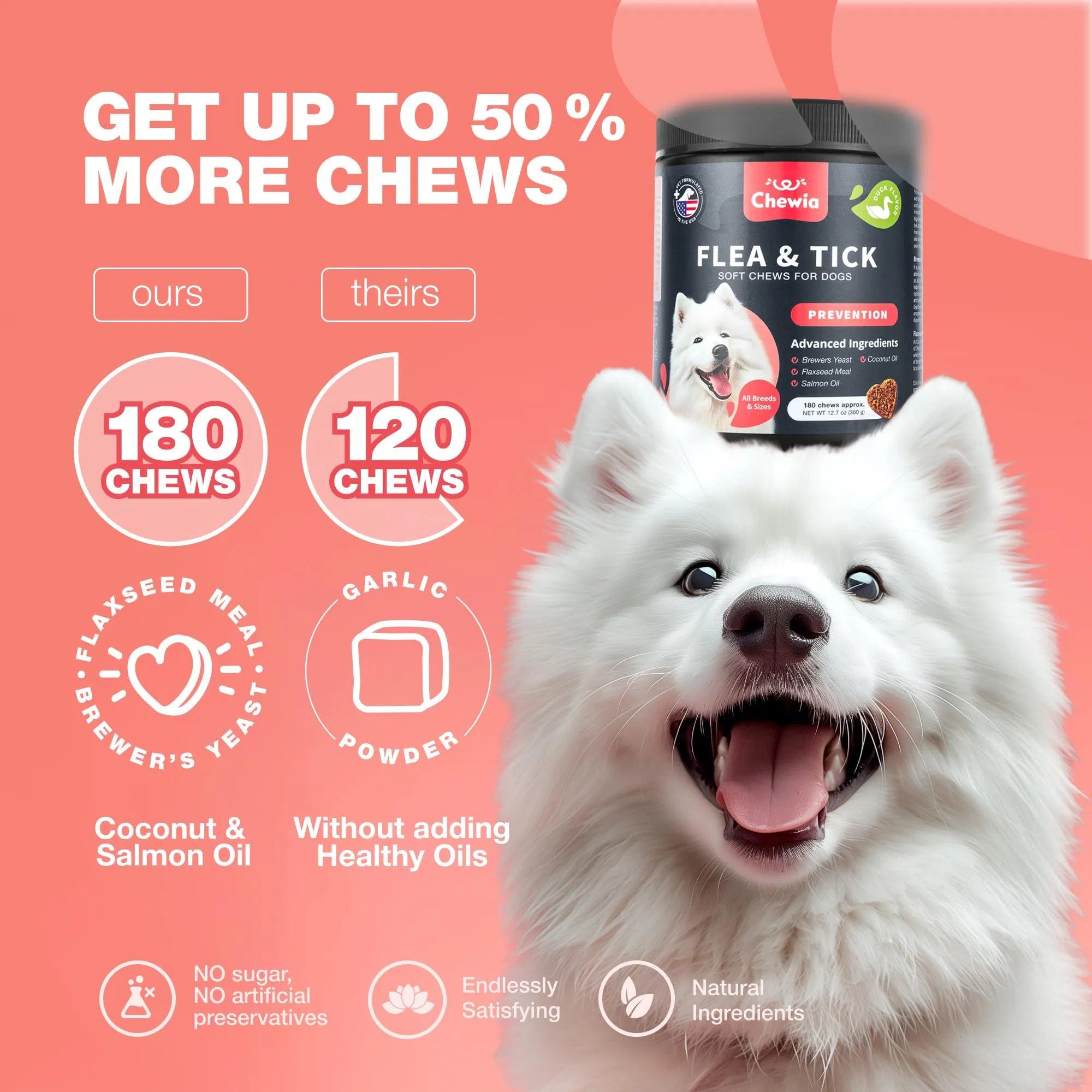 Flea & Tick Prevention Chews for Dogs – Natural Soft Treats