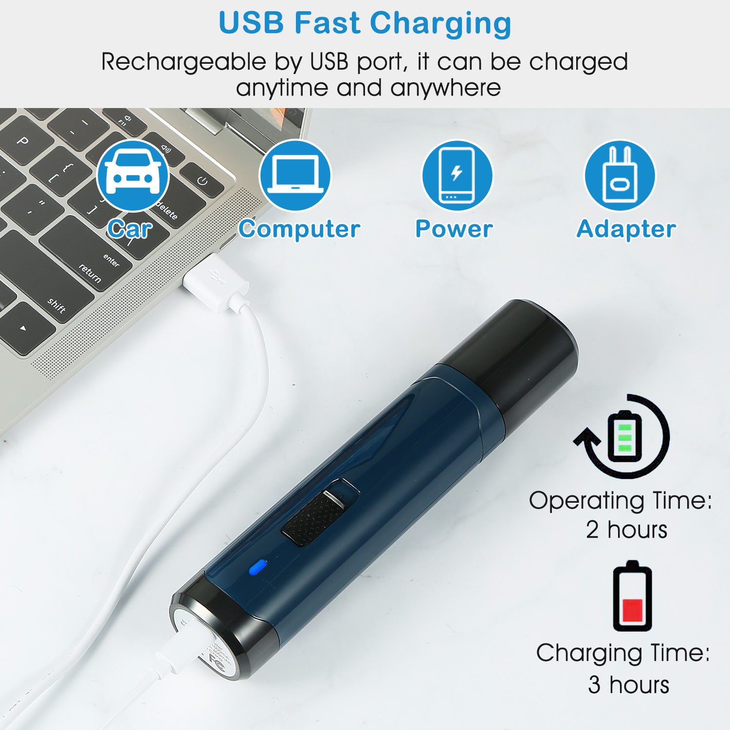 Quiet USB Rechargeable Pet Nail Grinder – 2-Speed for Dogs & Cats
