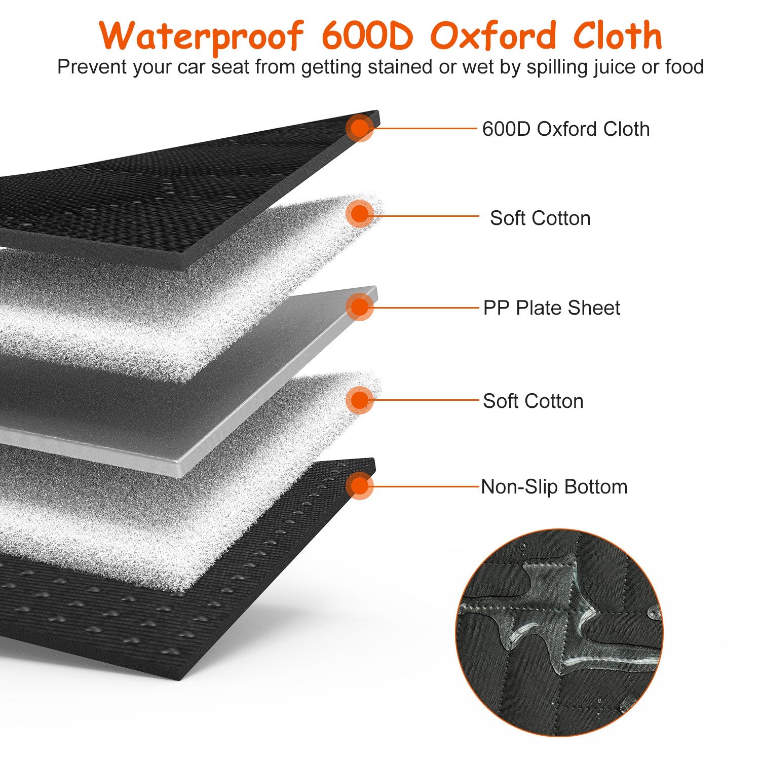 Dog Car Back Seat Cover with Zipper Mesh Window – Waterproof 600D