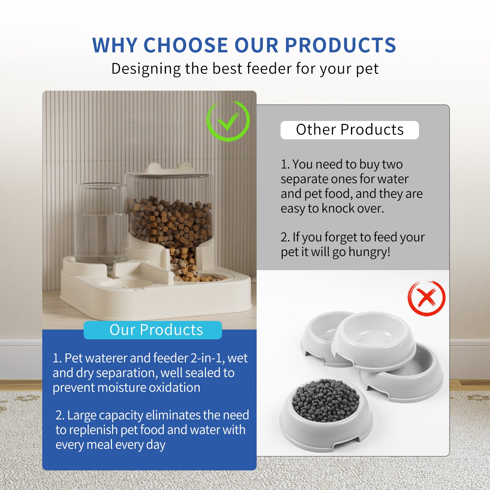 Automatic Pet Food & Water Dispenser – Self-Refilling Feeder for Dogs & Cats