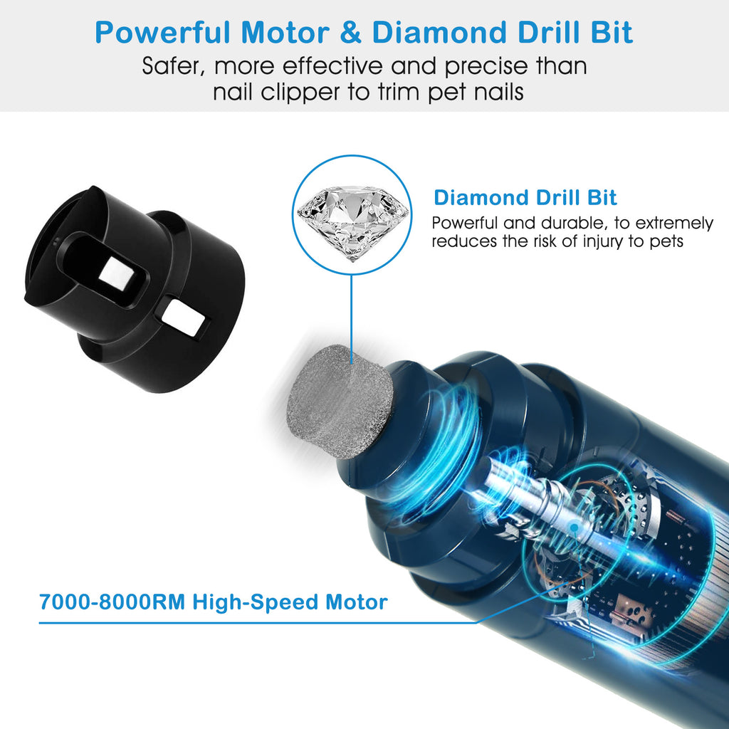 Quiet USB Rechargeable Pet Nail Grinder – 2-Speed for Dogs & Cats